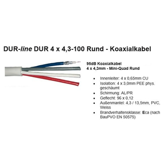 DUR-line DUR 4x4,3-100 SAT Quattro Koaxkabel 4in1 Mini (Vollkupfer Innenleiter)