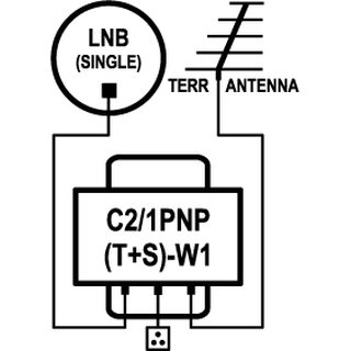 Einschleuseweiche SAT-TER EMP-Centauri Combiner ESW C2/1 PNP (T+S)-W1 P.105 W