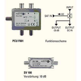 Polytron EWS 001 - Set aus DVB-S Einspeiseweiche PCU F001 und Inline-Verstrker SV 100