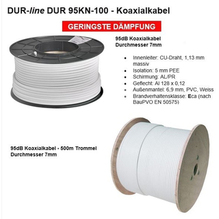 DUR-line DUR 95KN Vollkupfer Koaxialkabel SAT-Digitalkabel (6,9mm / 1.13mm / 95db / ab Meterware)