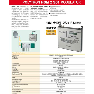 Polytron HDM-2 S01 2x HDMI in DVB-S/S2 + IP-Stream