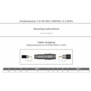 Cabelcon F-6-TD SELF INSTALL 5.1 NI True Drop / F-Kompressionsstecker fr RG6 Koaxkabel (F-Stecker)