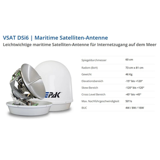 EPAK VSAT DSi6 KU Pro - digitale 60cm Internet Schiffsantenne (selbst ausrichtend und nachfhrend / Binnen-/See-/Meer-Schifffahrt)