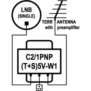 Einschleuseweiche SAT-TER EMP-Centauri Combiner C2/1PNP(T+S)5V-W1
