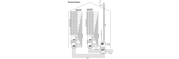 Einkabelsysteme