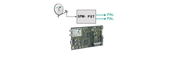 DVB-S Satellit PAL