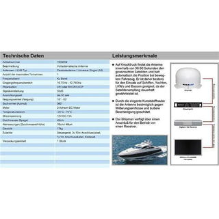 MEGASAT Shipman Sat-Empfangsanlage mit automatischem Positionierer (automatisch nachfhrend in Fahrt/Bewegung)