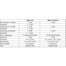 Jultec JMA111-3-SOLAR Verstärker - Multiband Amplifier