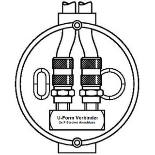 F-Stecker Kupplung (U-Form)