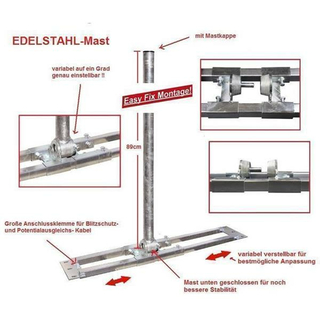 Dachsparrenhalterung HERKULES E48-90 EDELSTAHL-Mast (super stabil und komfortabel)
