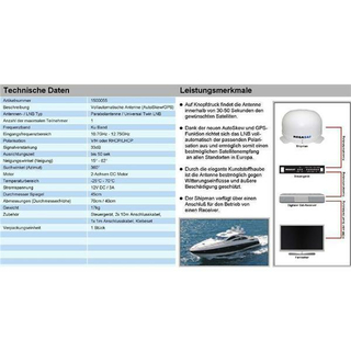 MEGASAT Shipman GPS (Auto-Skew) Sat-Empfangsanlage mit automatischem Positionierer (automatisch nachfhrend in Fahrt/Bewegung)