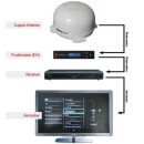 MEGASAT Shipman GPS (Auto-Skew) Sat-Empfangsanlage mit automatischem Positionierer (automatisch nachführend in Fahrt/Bewegung)