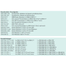 Polytron SPM-S2T DVB-S2 HDTV Modul in DVB-T Umsetzung mit CI- Schacht (1 Transponder)