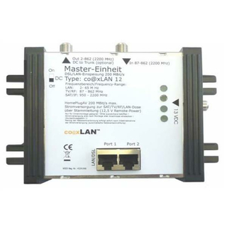 co@xLAN CL12NT Mastereinheit mit Remote-Stromversorgung und Modem mit 2 LAN-Ports