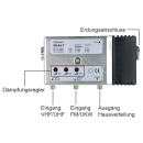 DUR-LINE VD-24 T Antennenverstärker DVB-T2/UKW/DAB+...