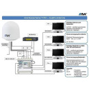 EPAK TVRO S6 Sea-Line Quattro - digitale 60cm Schiffsantenne (selbst ausrichtend und nachführend / See- und Binnenschifffahrt)