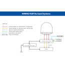 EPAK VSAT DSi6 Ku SatCom Premium-Line - 60cm Satelliten Kommunikations-Antenne (KU-Band)