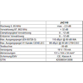 Jultec JAC110 terrestrischer Verstrker (DVB-C/DVB-T/DVB-T2/UKW/DAB+/CATV) mit Netzteil