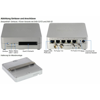 Digital Devices Octopus NET V2 C2T2/4 - Kabel>IP Netzwerktuner (4x DVB-C2/T2 Tuner + Twin-CI Untersttzung)