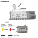 Dur-Line UCP 20 Einkabel-Lösung (2 Teilnehmer an einem Koaxkabel / Unicable MiniRouter / mit Netzteil)