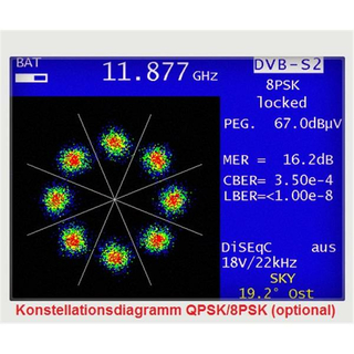 KWS Varos 109 Profi-Satmegert DVB-S/S2 mit BER-, C/N- Messung und Spektrumanalyser und Konstellationsdiagramm QPSK/8PSK (Unicable/JESS tauglich)