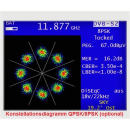 KWS Varos 109 Optik mit optischem Messmodul Profi-Satmeßgerät DVB-S/S2 mit BER-, C/N- Messung und Spektrumanalyser und Konstellationsdiagramm QPSK/8PSK (Unicable/JESS tauglich)