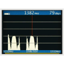 KWS Varos 109 Optik mit optischem Messmodul Profi-Satmeßgerät DVB-S/S2 mit BER-, C/N- Messung und Spektrumanalyser und Konstellationsdiagramm QPSK/8PSK (Unicable/JESS tauglich)