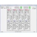 Polytron PCU 4000 Kopfstellen-Basiseinheit mit 4 Triple Tunern (Umsetzung 4x DVB-S/S2/C/T Transponder in DVB-C / DVB-T oder DVB-S) mit 4x CI