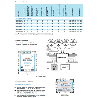 EMP Centauri Ethernet-over-Coax (EoC) Multischalter 17/10 NEU-4 (1Gbit)