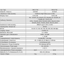 Polytron HDA-4 C01 / HDA-4 T02 / HDA-8 C01 / HDA-8 T02 AV-Modulator DVB-C/DVB-T/ASI/IP-Stream