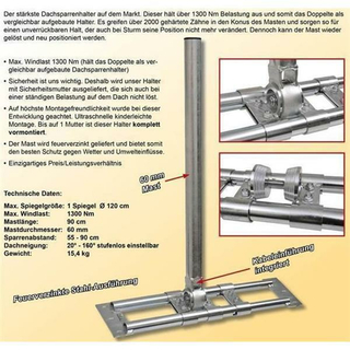 Dachsparrenhalter HERKULES S60/1800XXL (60mm Durchmesser / 180cm Lnge)