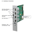 Polytron SPM-H4TCT HDMI-Modulator (4x HDMI in 2x DVB-C / DVB-T2 / DVB-S/S2)