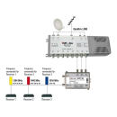 Dur-Line UCP 30 Version2 (Unicable EN50494 3-fach MiniRouter)