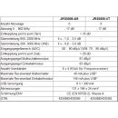 Jultec JRS0506-4T - Receiver Powered Stacker (Unicable Multischalter)