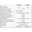 Jultec JPS0506-8M/T Unicable-Multischalter (6x8 UBs/IDs/Umsetzungen)