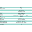 Polytron HDI 2 C01 - 2x IP in 2x DVB-C Modulator (QAM)