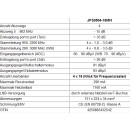 Jultec JPS0504-16MN JESS EN50607 Einkabelumsetzer für 1 Satellit (4x16 UBs/IDs/Umsetzungen)