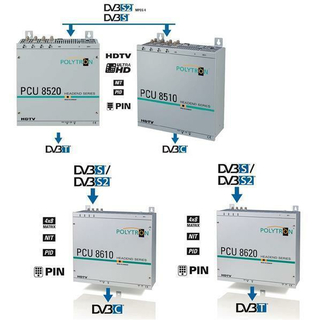 Polytron PCU 8000 (8510/8520/8610/8620) Kompakt Kopfstelle 8x DVB-S/S2 Transponder in DVB-C oder DVB-T