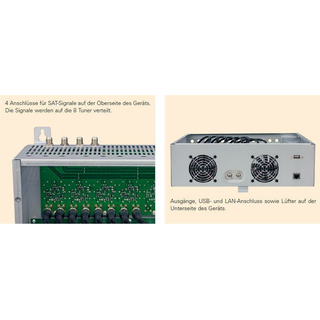 Polytron PCU 8000 (8510/8520/8610/8620) Kompakt Kopfstelle 8x DVB-S/S2 Transponder in DVB-C oder DVB-T