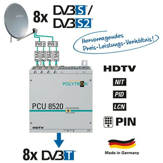 Polytron PCU 8520 Kompakt Kopfstelle 8x DVB-S/S2 Transponder in DVB-T