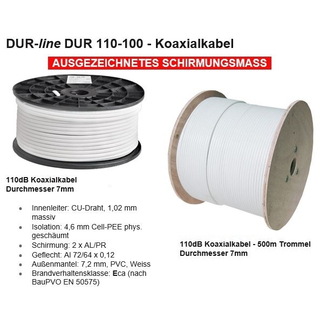 DUR-line DUR 110 Vollkupfer Koaxialkabel SAT-Digitalkabel (7,2mm / 1.02mm / 110db / 4-fach geschirmt / ab Meterware)