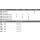 EPAK 5W/8W/10W/16W/25W/40W BUC-SE Transceiver