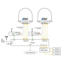 EPAK Diversity Kit für TV oder VSAT Systeme - Blockaden/Signalausfall per Satellit vermeiden