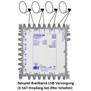 Jultec JPS0906-4T/M Unicable EN50494 Einkabelumsetzer für 2 Satelliten (6x4 UBs/IDs/Umsetzungen)