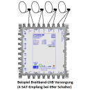 Jultec JPS0908-4T/M Unicable EN50494 Einkabelumsetzer für 2 Satelliten (8x4 UBs/IDs/Umsetzungen)