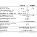 Jultec JPS0908-8T/M Unicable EN50494 Einkabelumsetzer für 2 Satelliten (8x8 UBs/IDs/Umsetzungen)