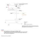 co@xLAN CL502S Sat-Daten-Stichleitungsdose 3-Loch (2-2150 MHz)