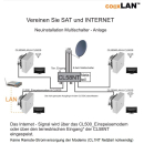 co@xLAN CL58NT Multischalter Einspeiseweiche für 8 Teilnehmer (rückkanal-tauglich, mit Schaltnetzteil)