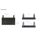 SELFSAT FLY-100 / FLY-200 kabellose Bild-/Ton-Übertragung per WLAN auf 2/8 Endgeräte