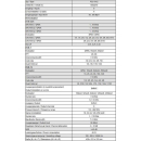 Polytron PCU 8100 (8112/8122) Kompakt-Kopfstellen 8x Triple Tunern (Umsetzung 8x DVB-S/S2/C/T/T2 Transponder in DVB-C oder DVB-T) mit 4x CI